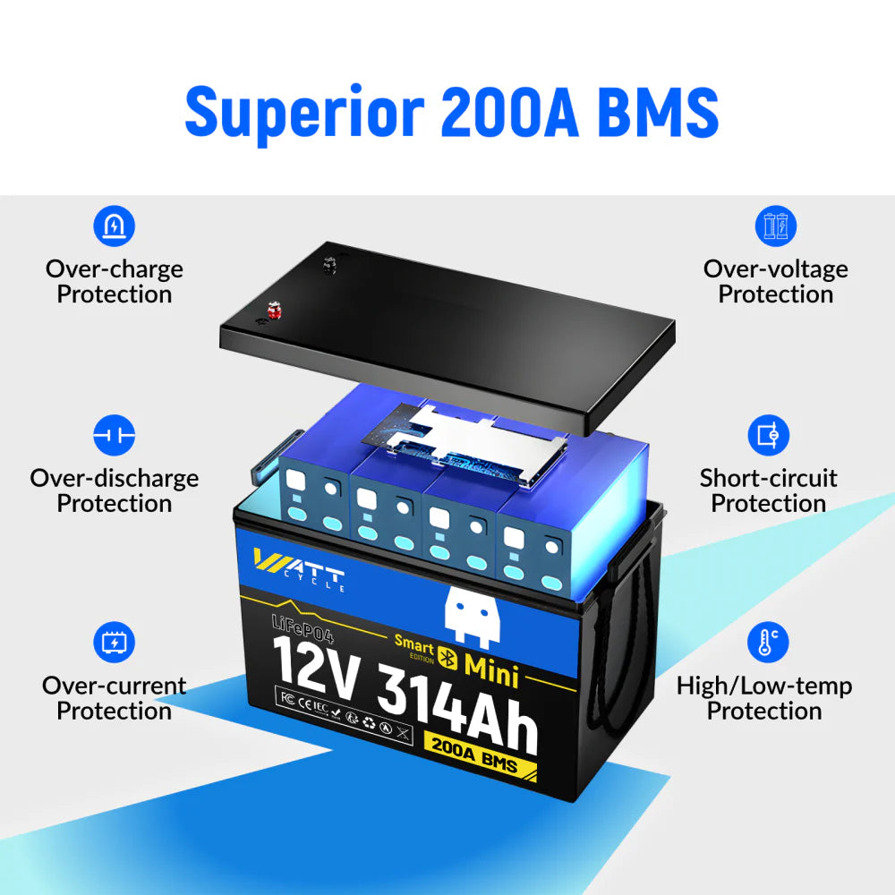 12V 314Ah MINI Bluetooth LiFePO4 Battery | 200A BMS | 4019Wh