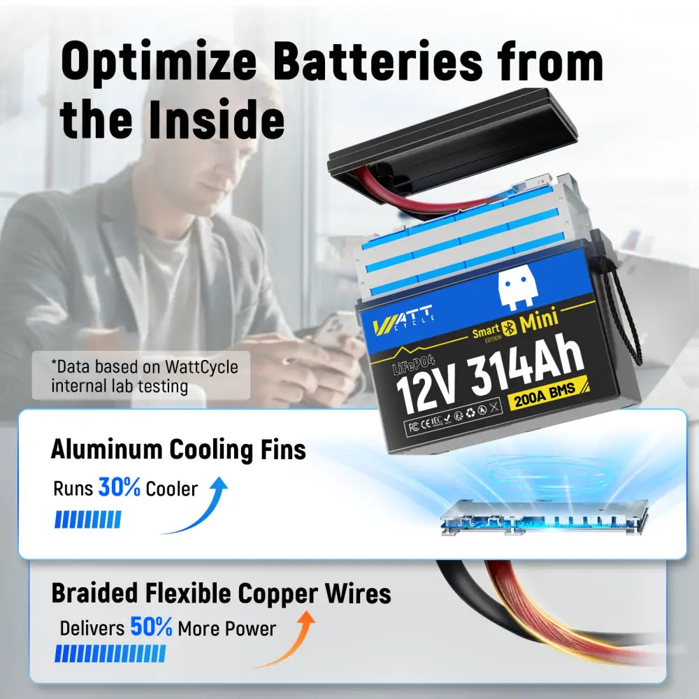 12V 314Ah MINI Bluetooth LiFePO4 Battery | 200A BMS | 4019Wh